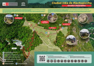 circuito-1-de-machupicchu